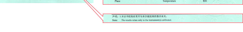 长度羞羞视频污污版证书报告说明页